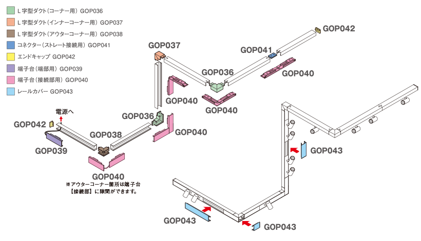 24Vダクトレールシリーズ 施工イメージ図