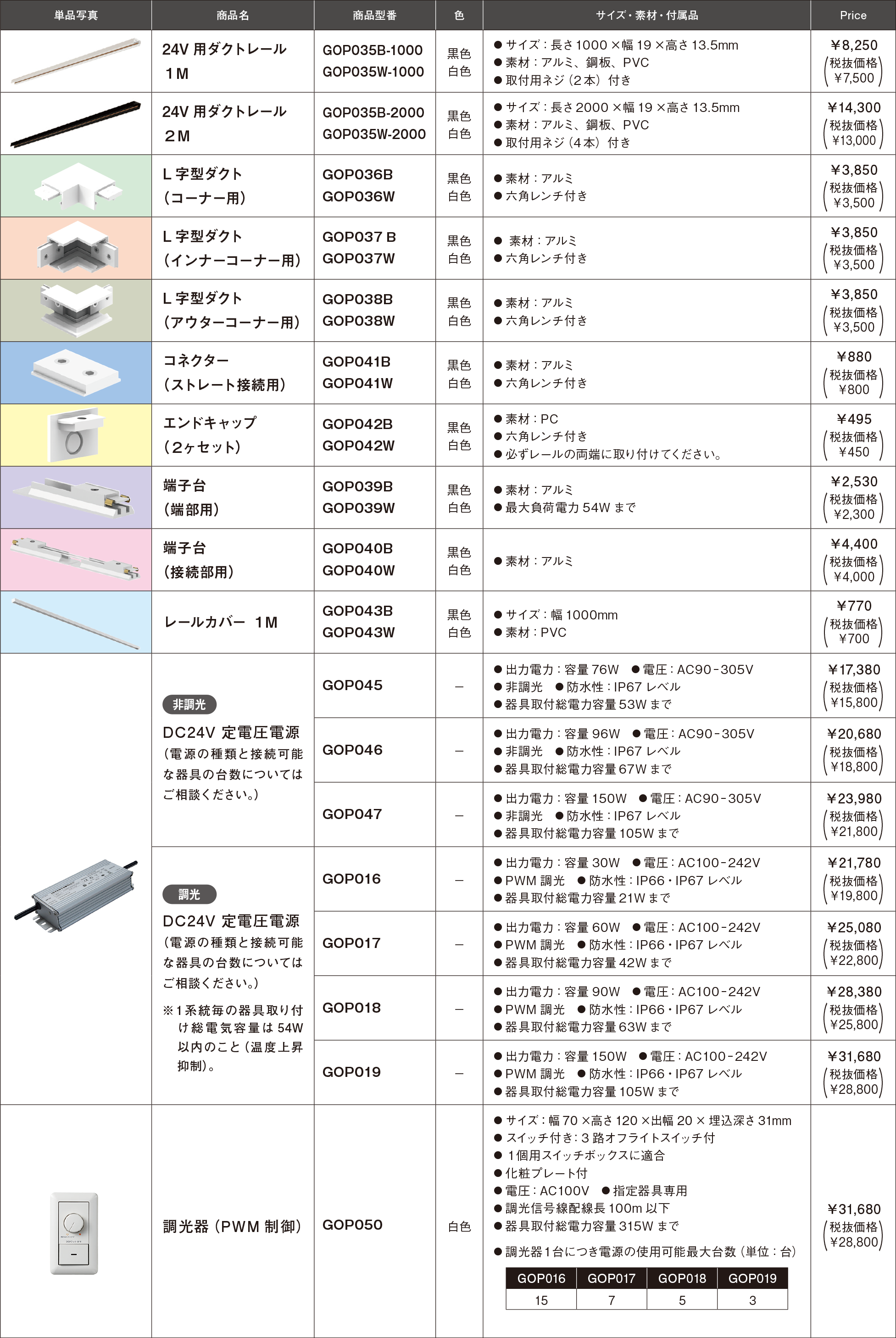 24Vダクトレールシリーズ 商品一覧