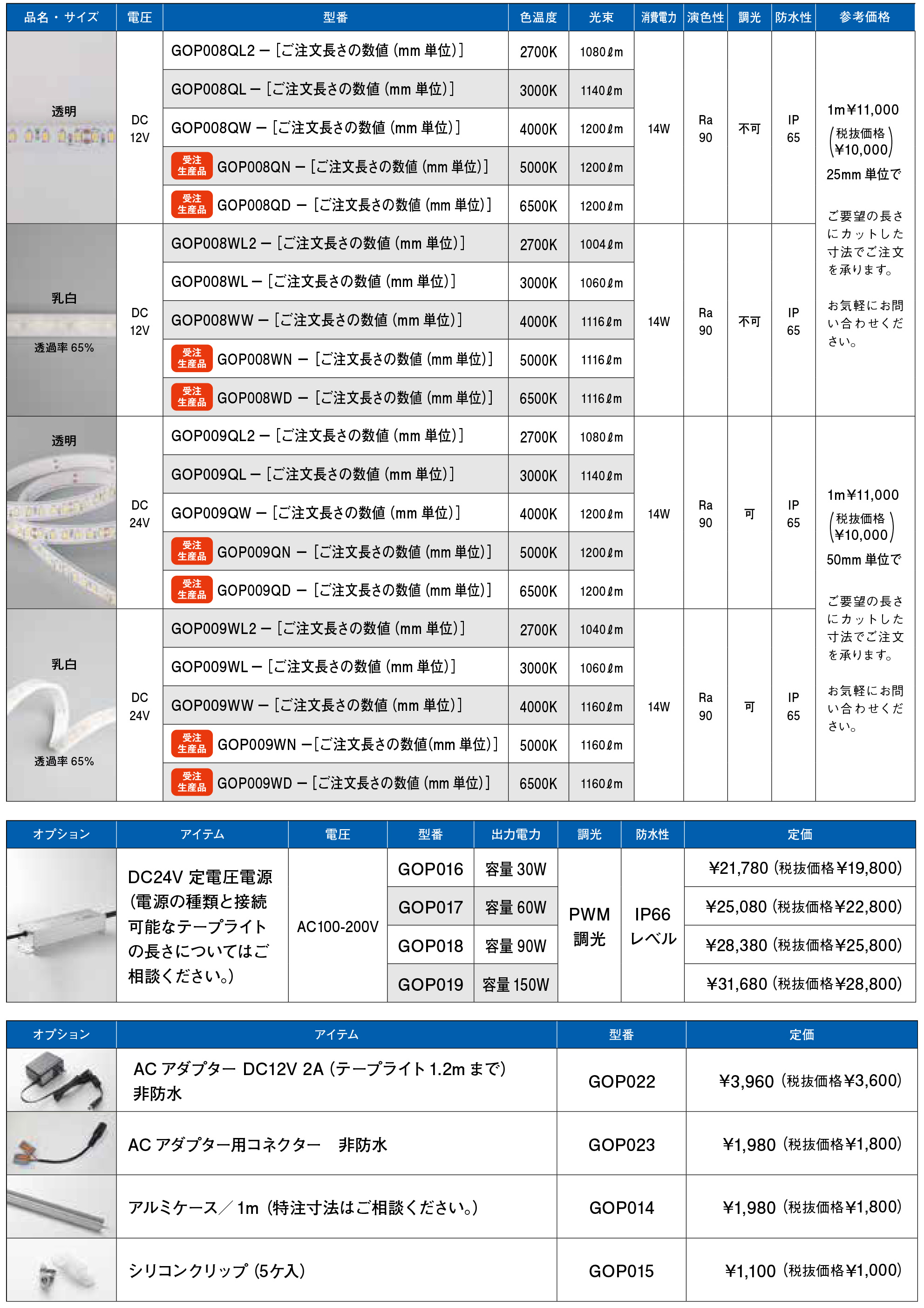 テープライト商品一覧