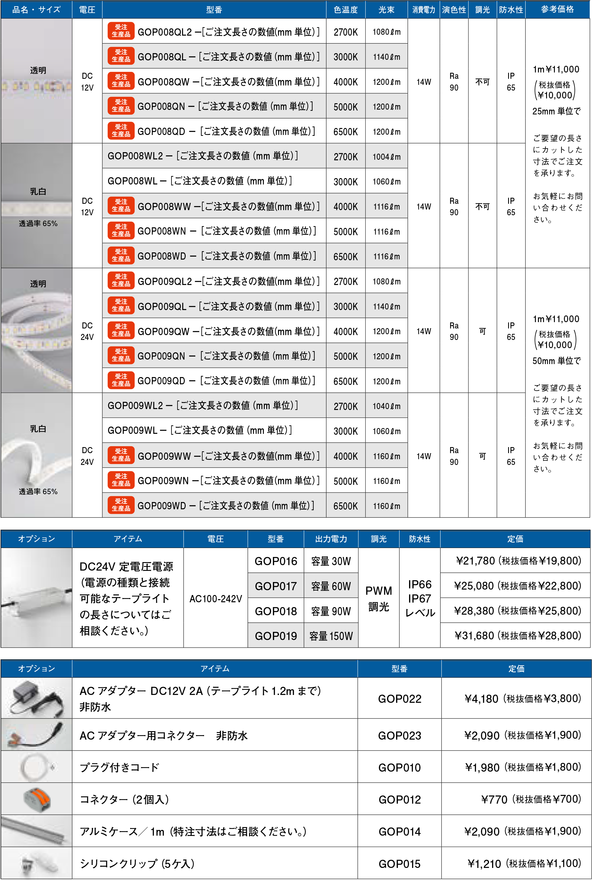 テープライト商品一覧