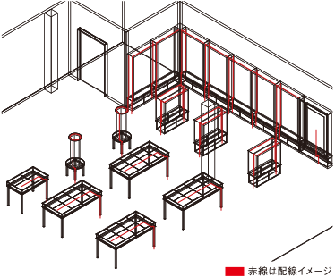 配線イメージ図